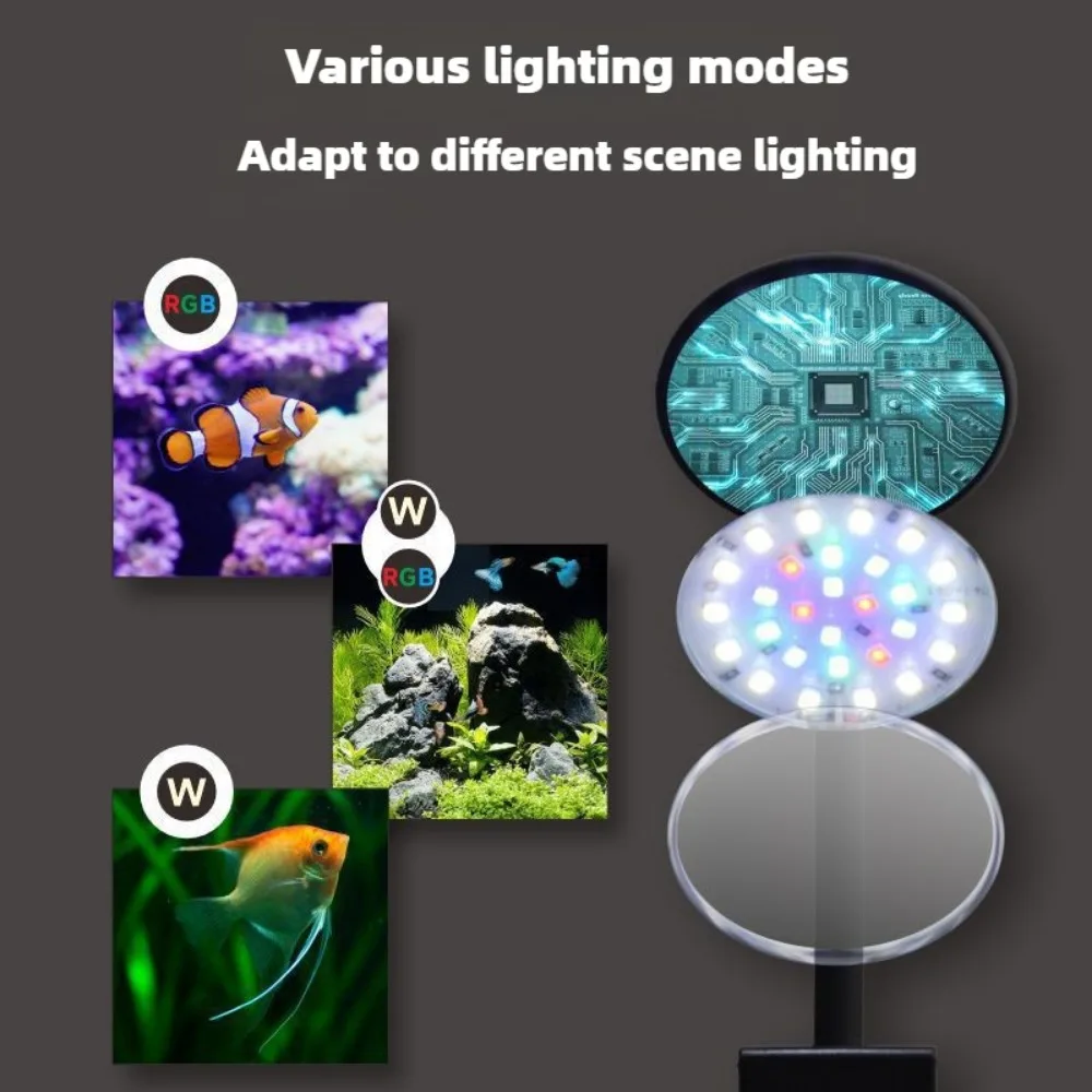 Clip on LED Aquarium Light Dim - Planted Aquarium Freshwater incelemesi ve fiyatı