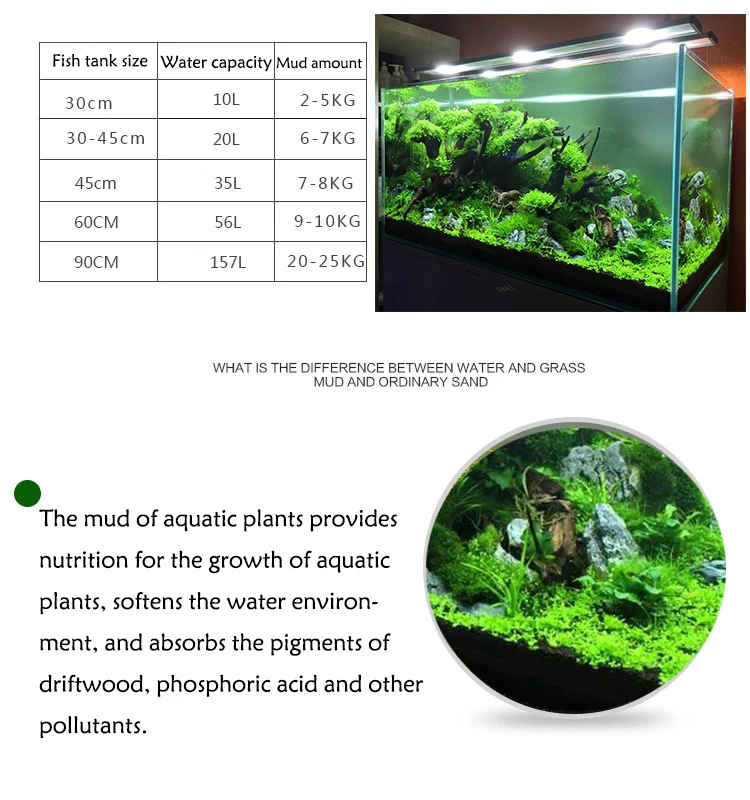 Fish Tank Water Grass Mud Plan - Aquarium Plant Liquid Fertilizer incelemesi ve fiyatı