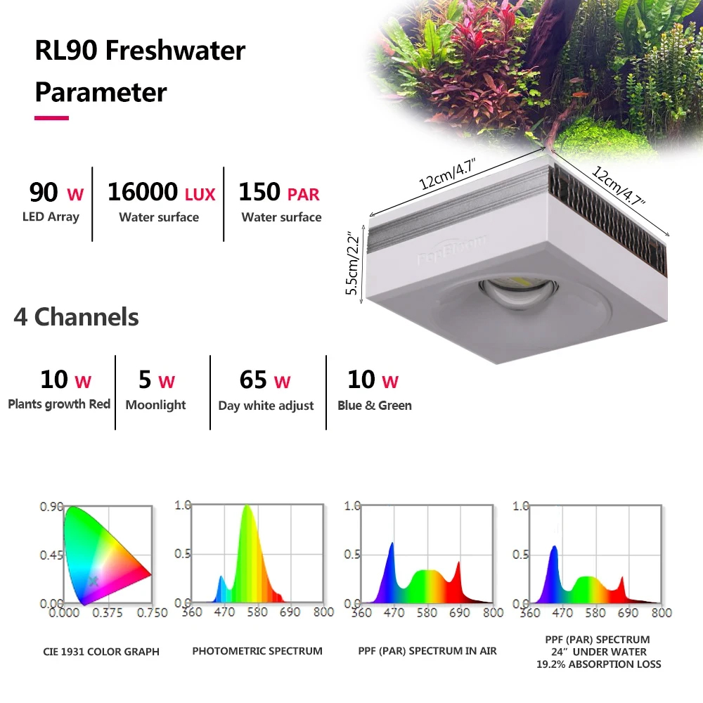 PopBloom Professional Planted  - Planted Aquarium Freshwater incelemesi ve fiyatı