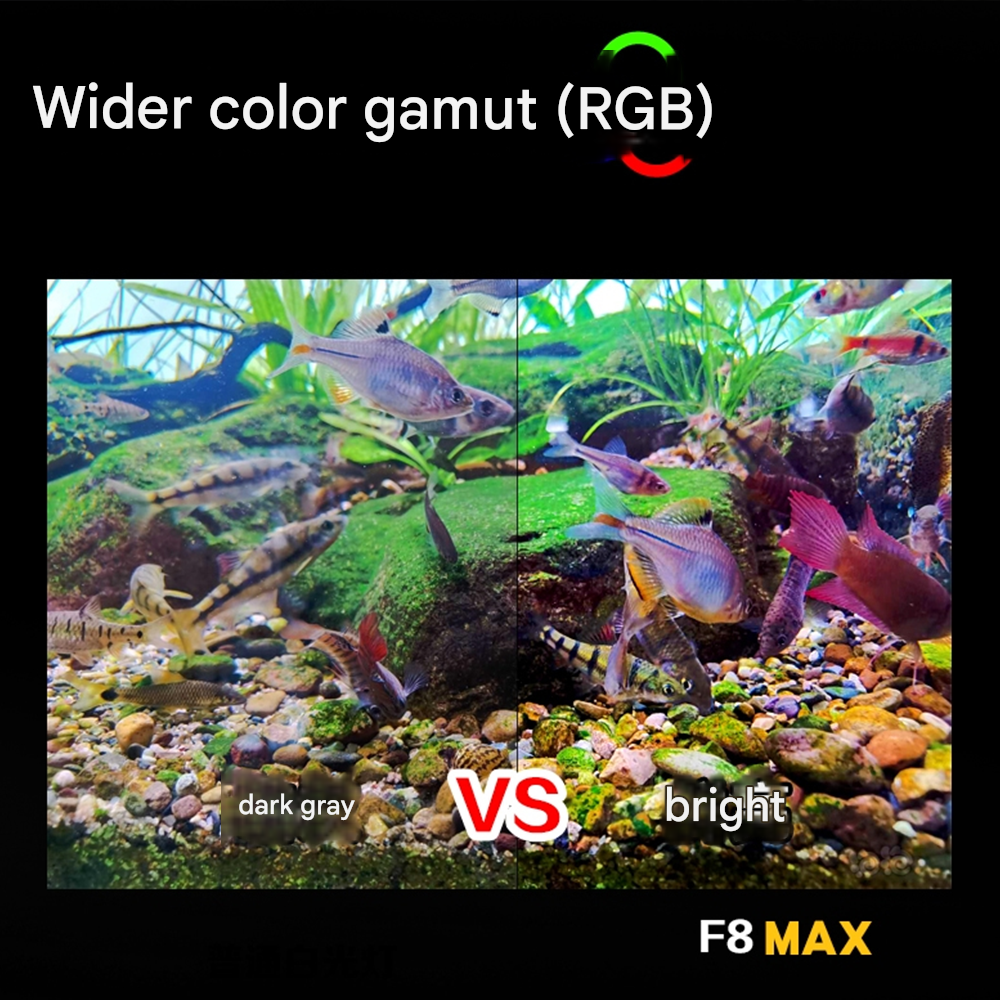 Zetlight UFO F8 Max 96W Smart  - Planted Aquarium Freshwater incelemesi ve fiyatı