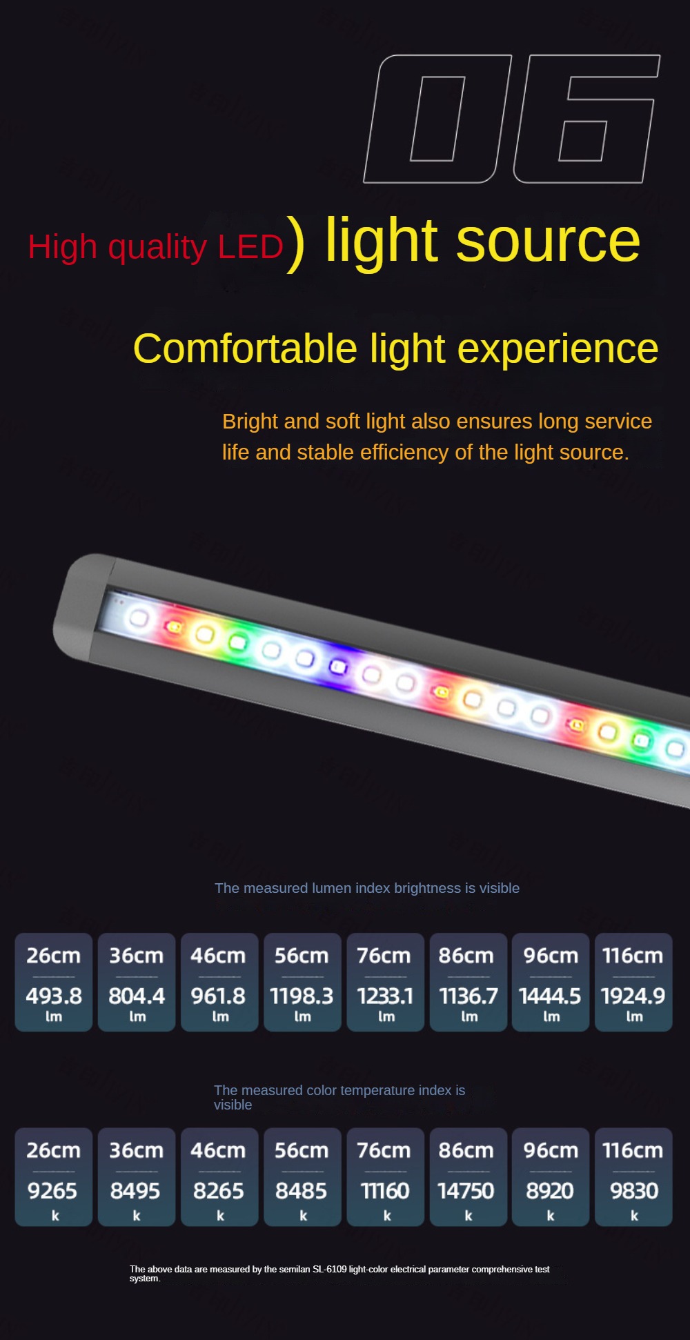 LED Aquarium Light, Arowana Fi - Planted Aquarium Freshwater incelemesi ve fiyatı