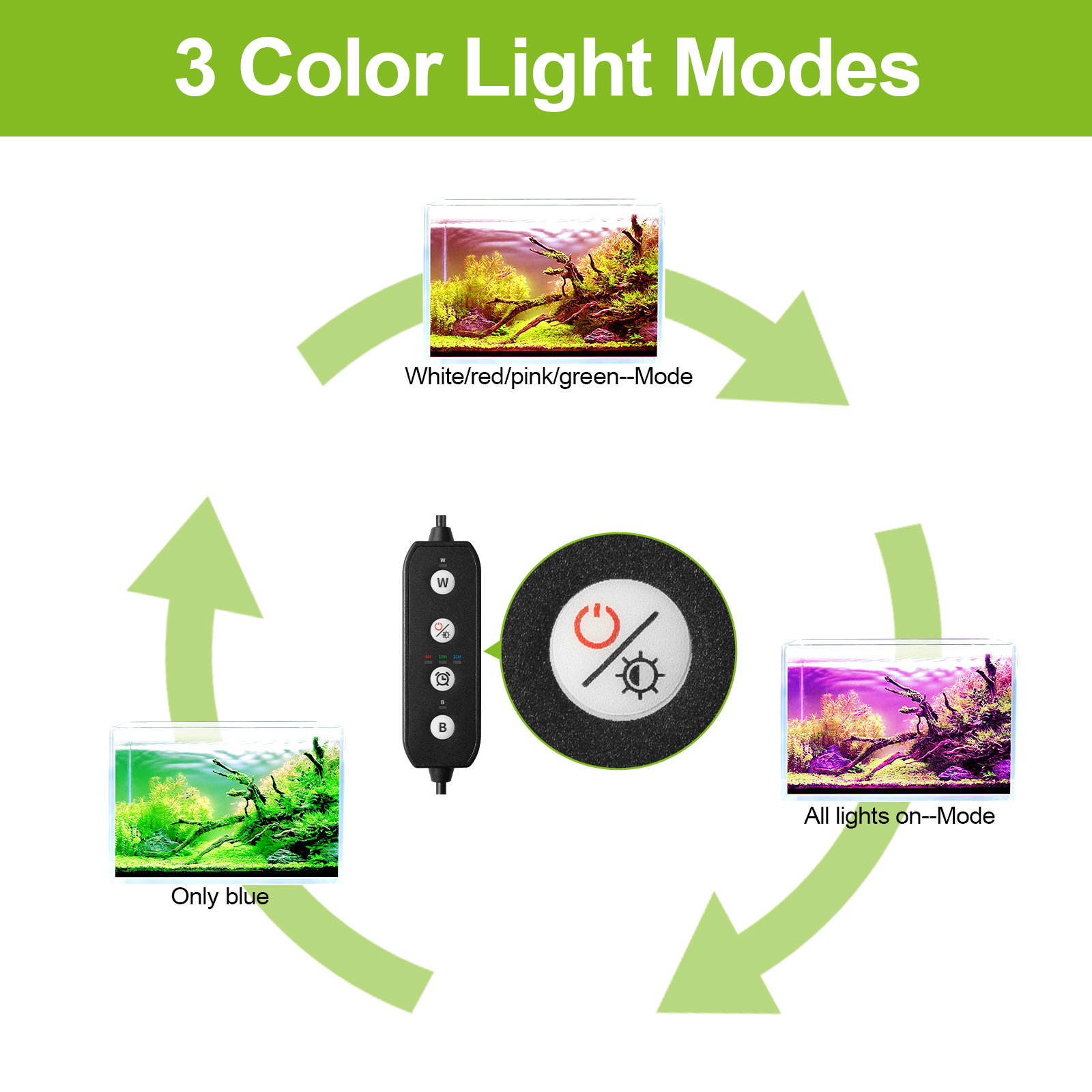 30-60CM Inch Aquarium Dimmable - Aquarium Plant Light incelemesi ve fiyatı