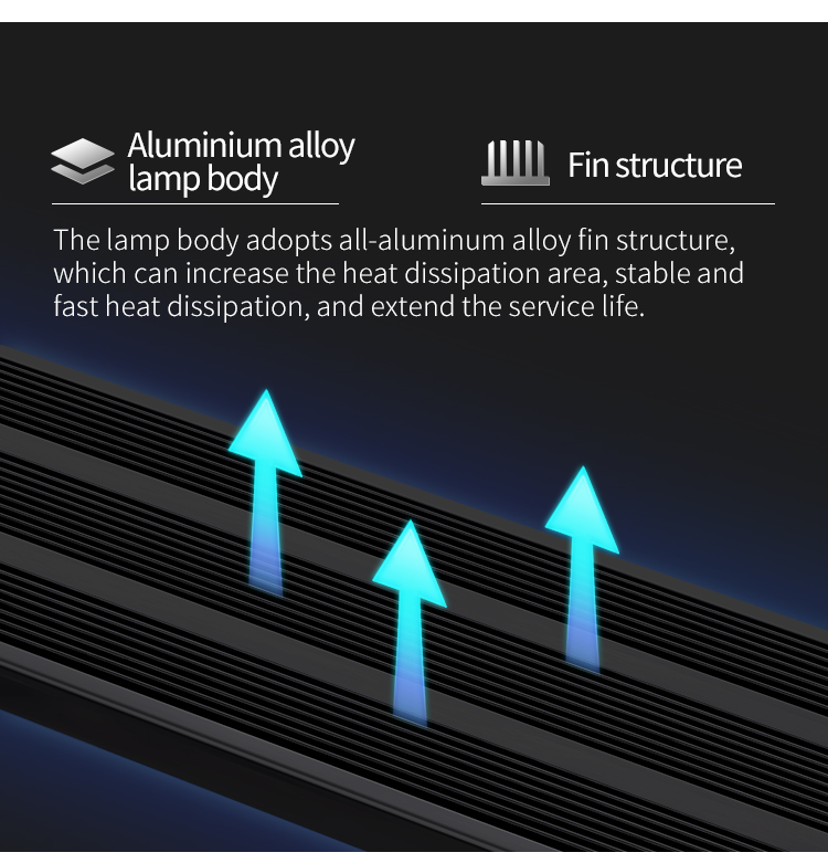 WEEK AQUA L Series APP Control - Aquarium Plant Light incelemesi ve fiyatı