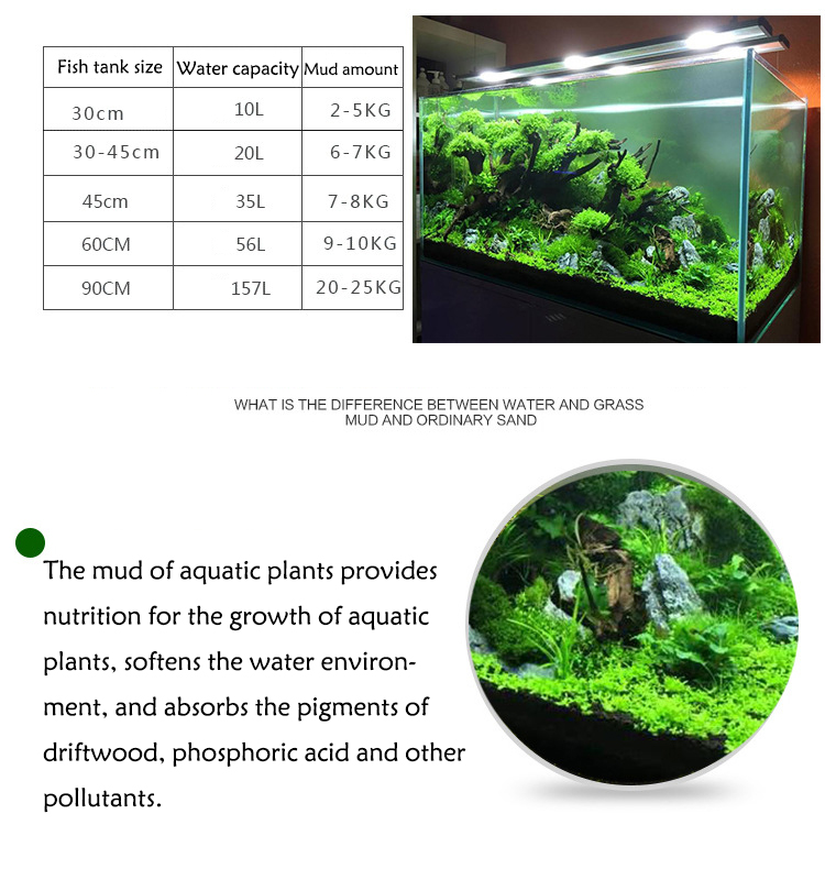 Aquarium Plant Seeds Soil Fish - Aquarium Plant Liquid Fertilizer incelemesi ve fiyatı