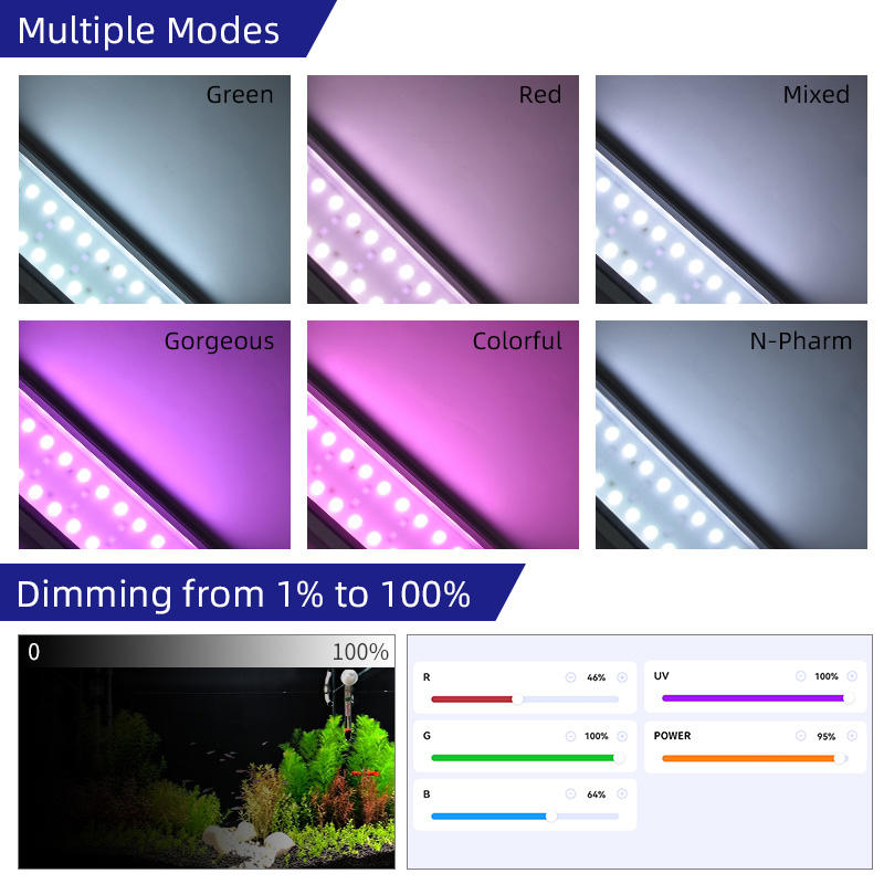 Week Aqua M Series RGB+UV Wate - Aquarium Plant Grass incelemesi ve fiyatı